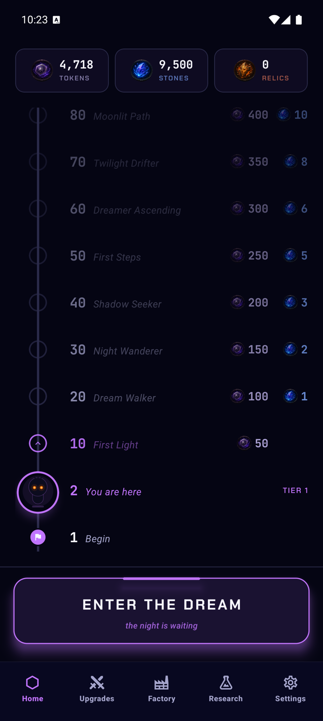 The night's journey